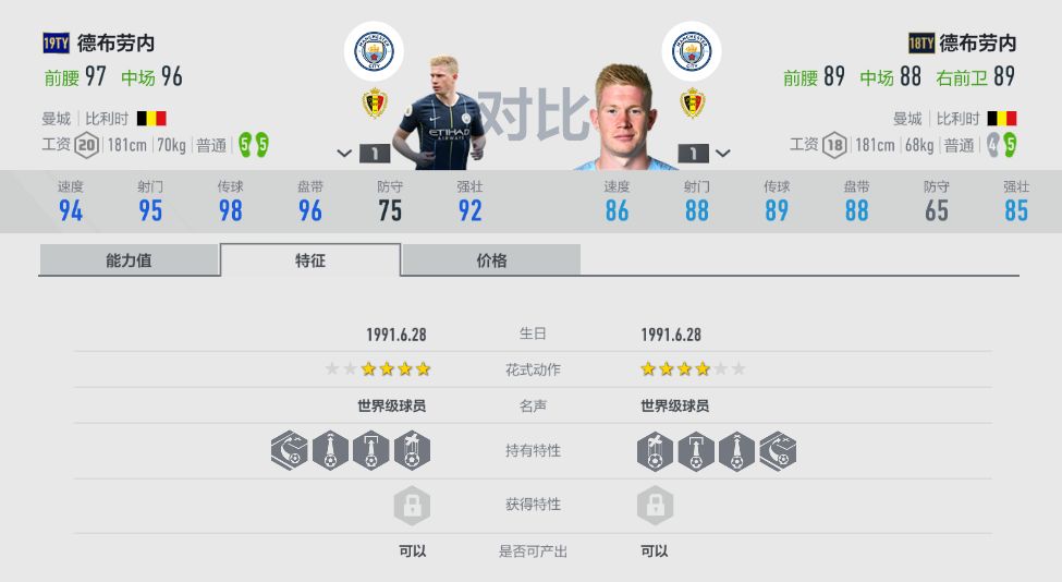 fifa4大使佩蒂特经理人(玩转经理人——FIFA ONLINE 4经理人模式球员推荐（中场门将篇）)