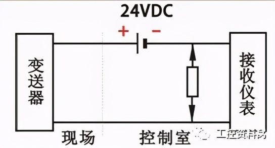 变送器的两线制、三线制和四线制 这次全明白