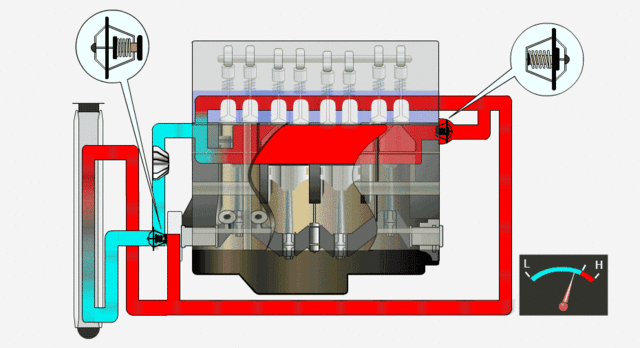 DIY发动机防冻冷却液更换注意事项-详解