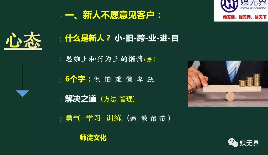 彭小东:一生专注广告销售业绩提升,利润倍增培训咨询