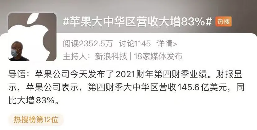 库克无奈,苹果损失 60 亿美元