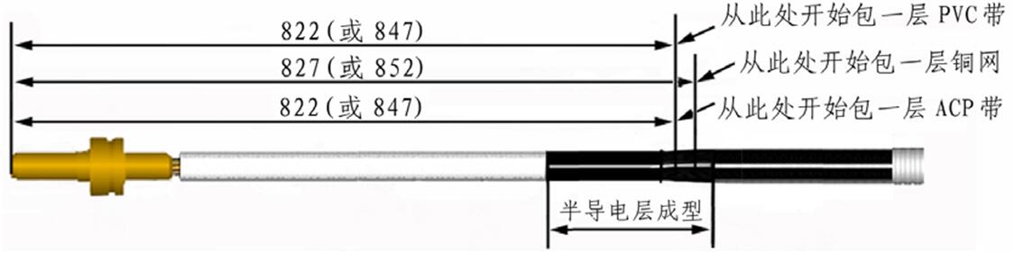 高壓電纜終端頭的工藝差錯分析