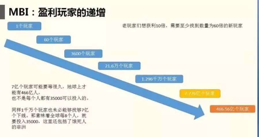 【热搜】巨骗出家！骗了国人5000亿的罪犯，竟然当和尚了！