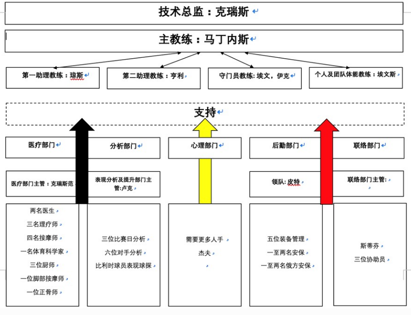 2014比利时世界杯进几强(欧洲红魔比利时：他们靠什么拿世界第一？黄金一代，今夏花开)