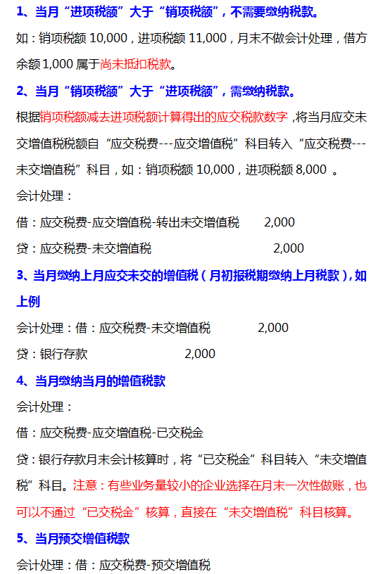 一般纳税人的账务处理,一般纳税人的账务处理流程