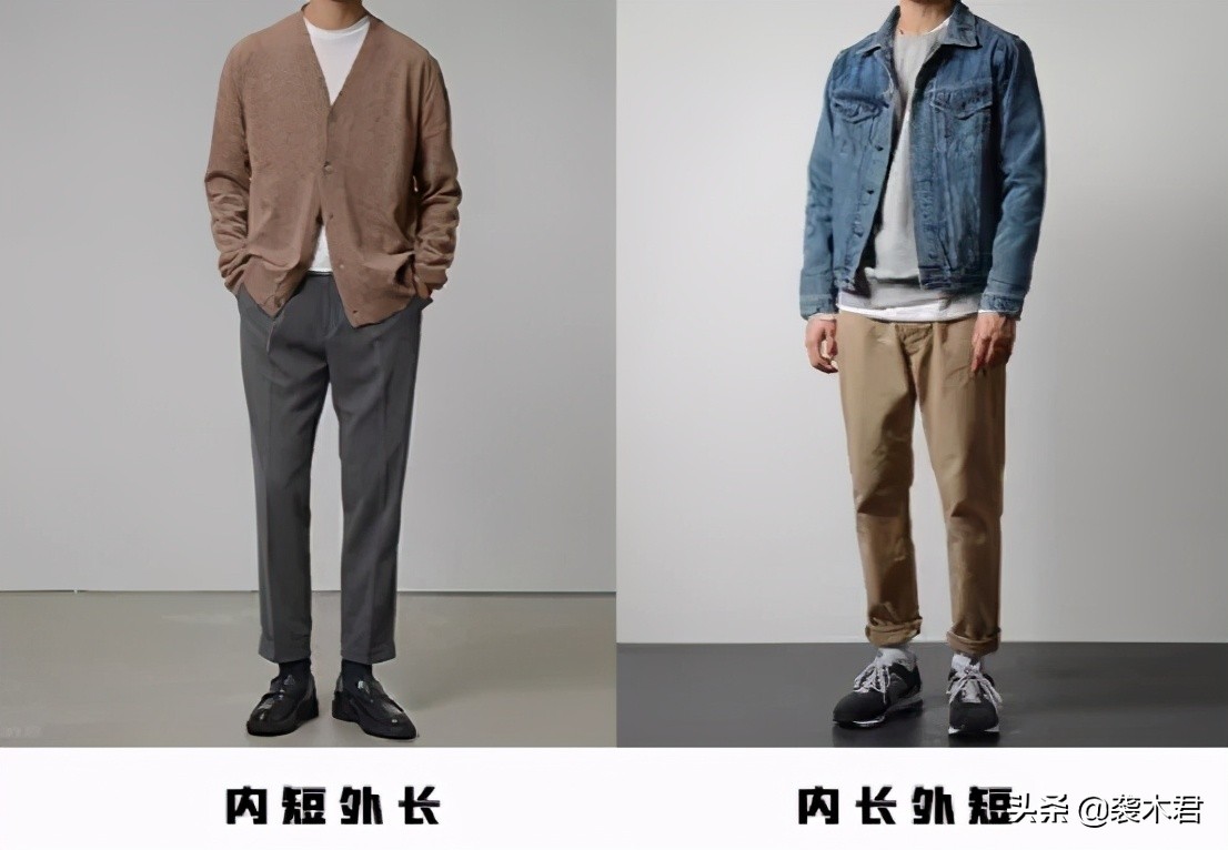 男生的衣服怎样才算合身？一篇文章教你读懂如何网购选码