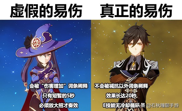 超详细分析《原神》为什么更新1.5版本后必抽钟离