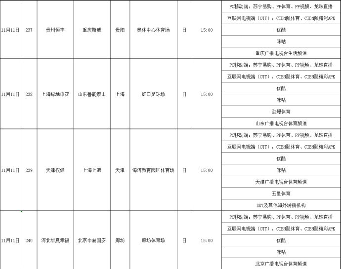 中超恒大对亚泰什么台直播(中超第30轮转播表 CCTV5直播一方亚泰生死战 恒大VS泰达调整到5 )