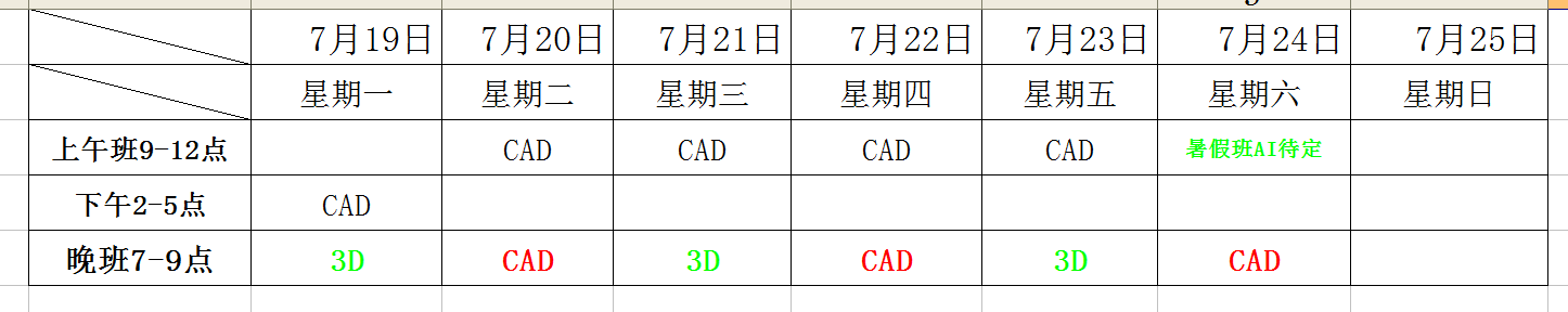 平面设计培训 室内设计培训 PS培训 CAD培训笔记分享