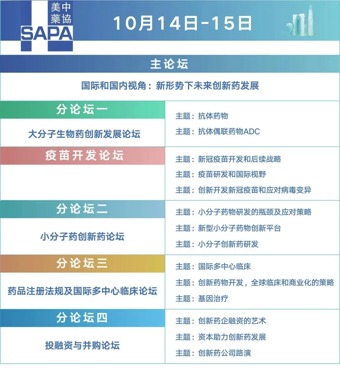 会议预告 | 都正生物与您相约于美中医药开发协会SAPA2021中国年会