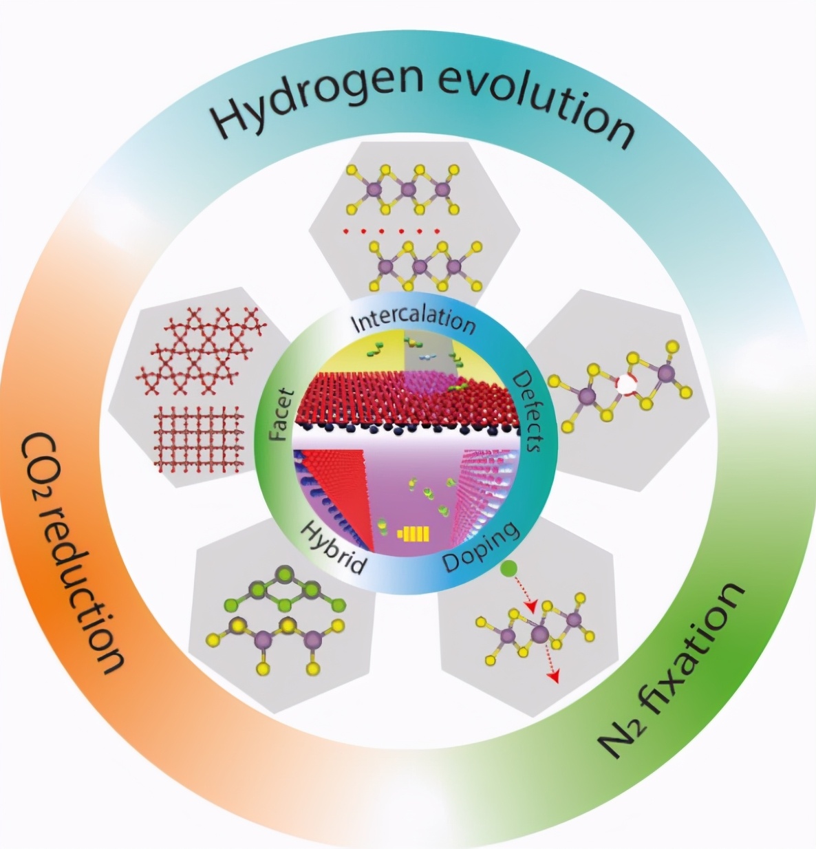 上海大学13项最新科研成果引起国际关注！