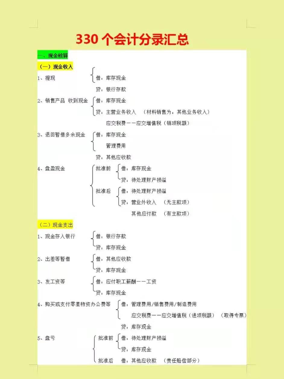 太实用了！会计分录之所以会背了就忘，主要还是你没有找对方法