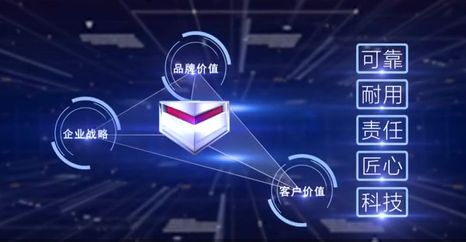 换人换名换产品！宋嘉挂帅，英致汽车更名潍柴汽车欲卷土重来