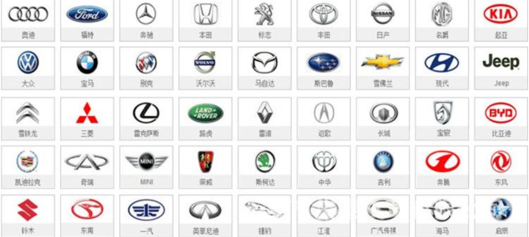 你好SD-WAN，再见VPN