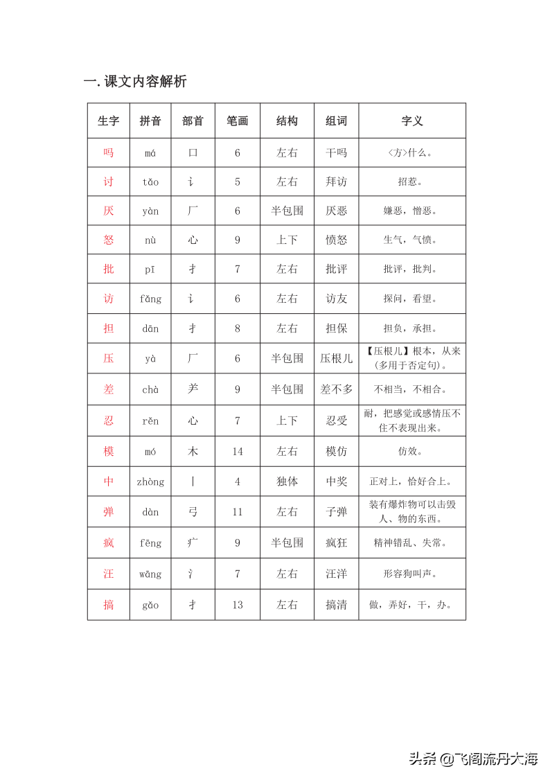 小学三年级上语文14课《小狗学叫》课堂笔记、教案及练习题