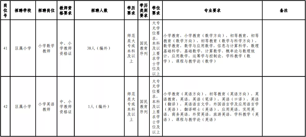 福州市人才招聘网（含编内）