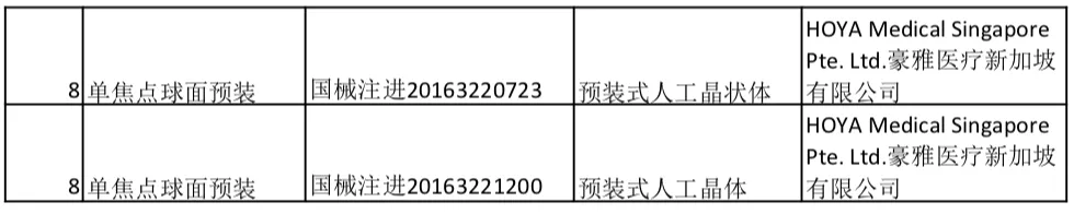 1244万个耗材,最高降价94.34%:BD、鱼跃、驼人..