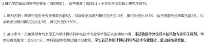 清华、北大等十所985这些专业没招满！21考研看过来