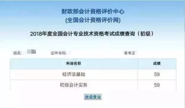 2019初级会计查分-复核-审核-领证全流程，这些事你必须都知道！