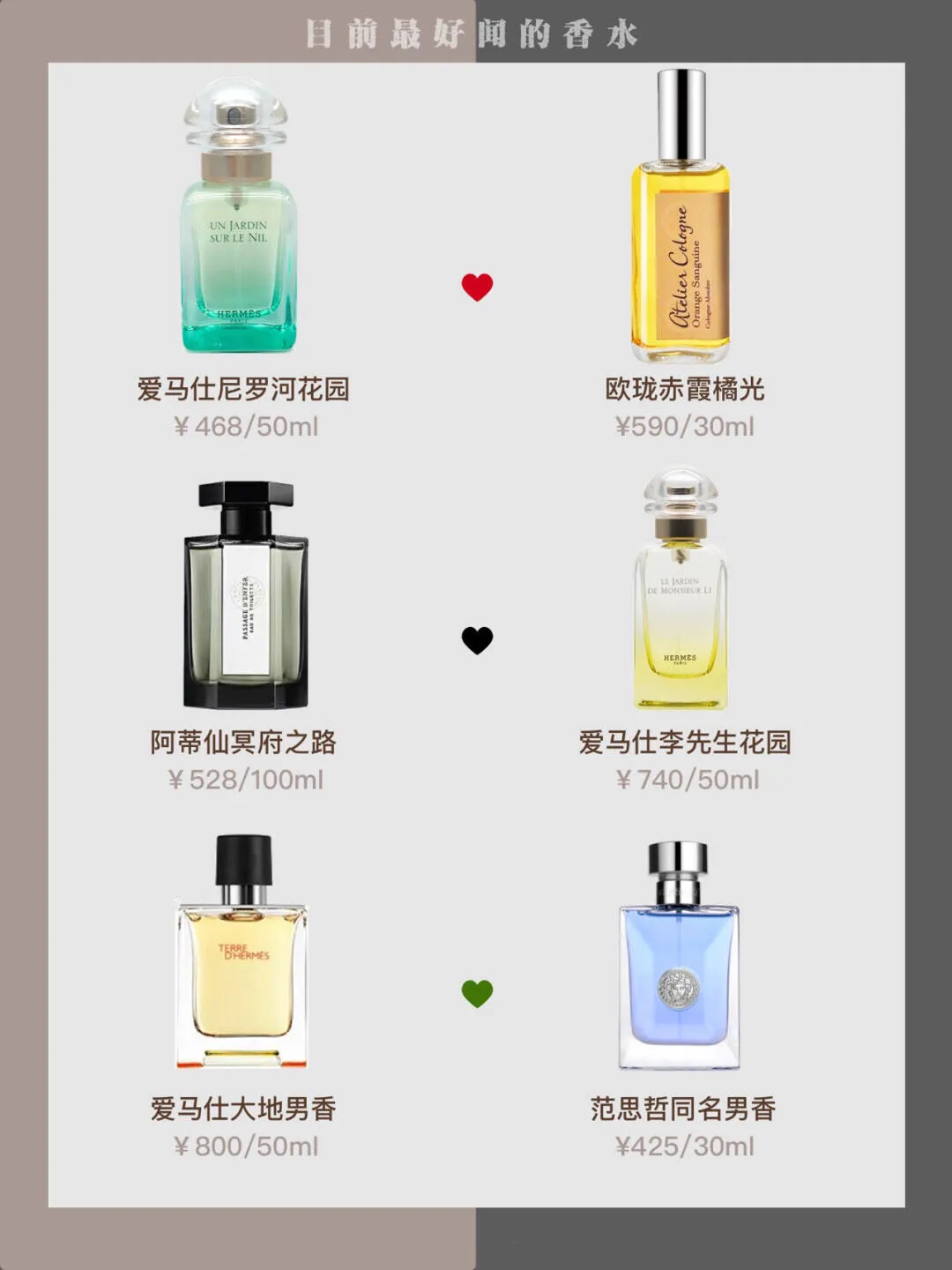 盘点那些最好闻的香水合集