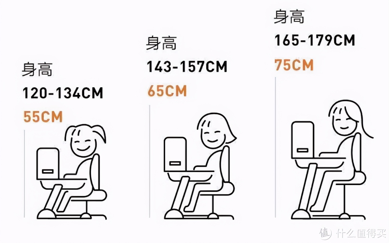 少年强则国强，儿童学习桌怎么选？一文搞懂疑问，有娃一族必看