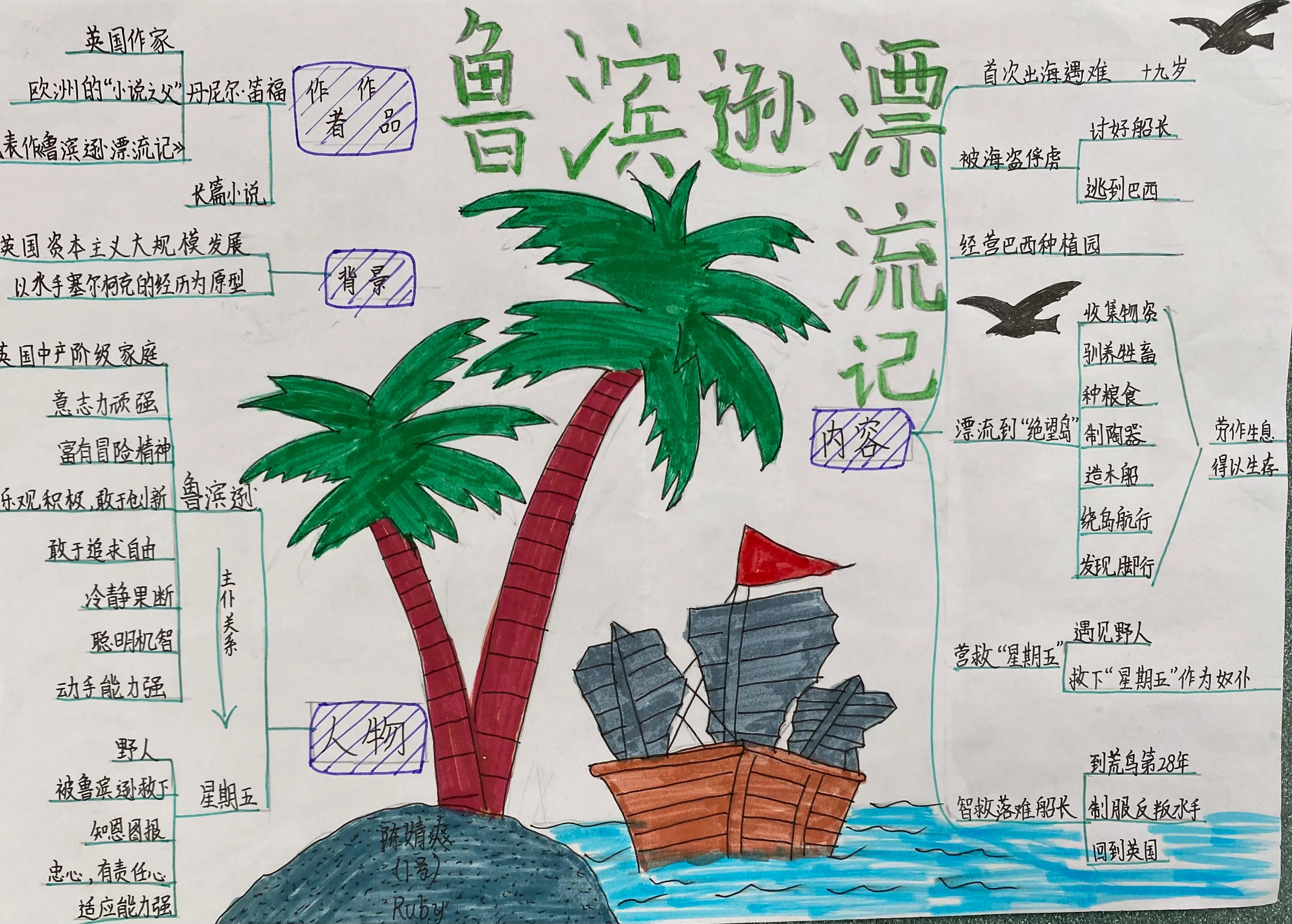 读后感画报六年级总汇90句