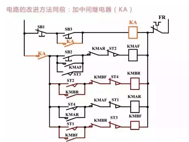干货 | 电路图与接线图大全（开关、插座、二次回路图）