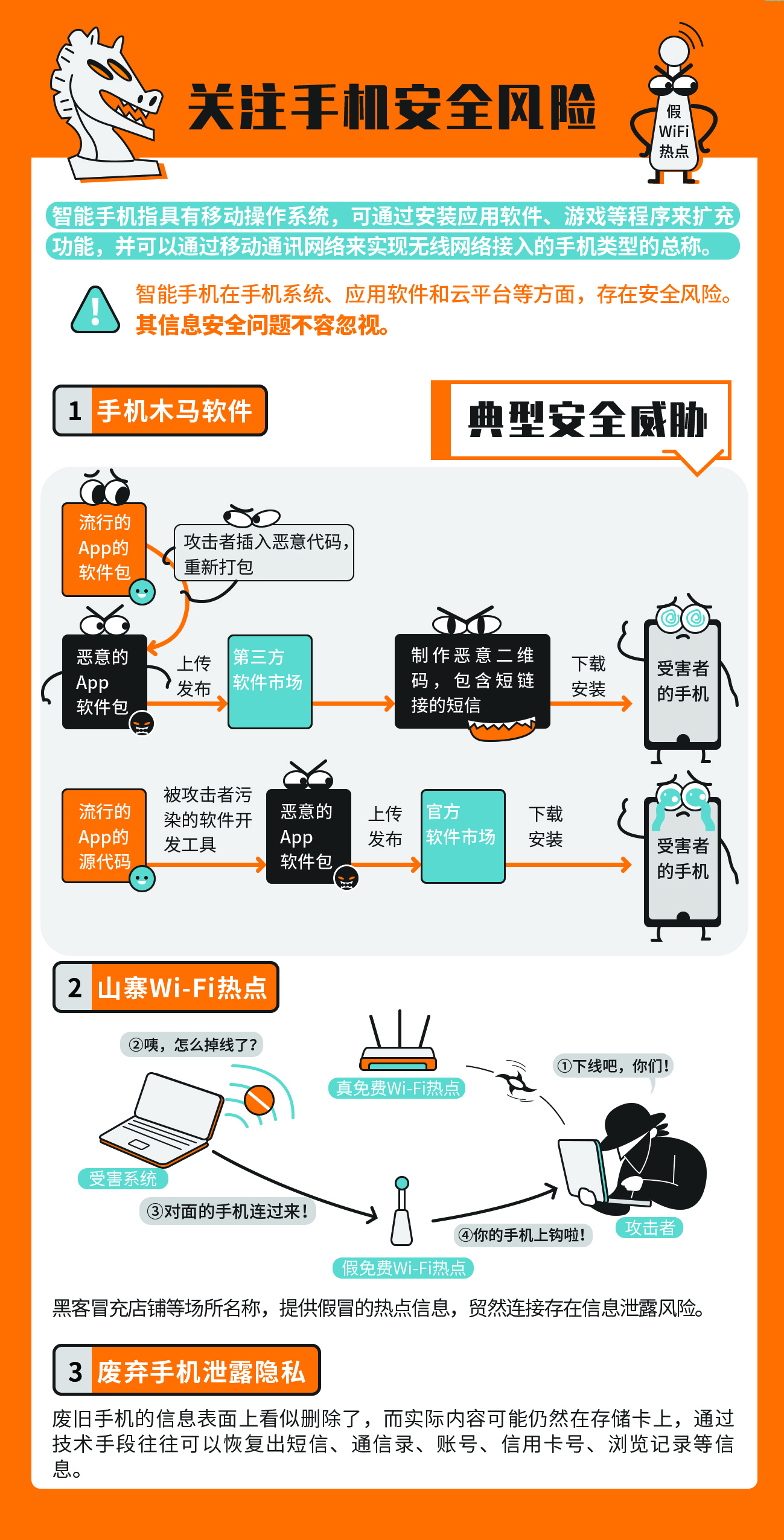 网络安全小知识|关注手机安全风险