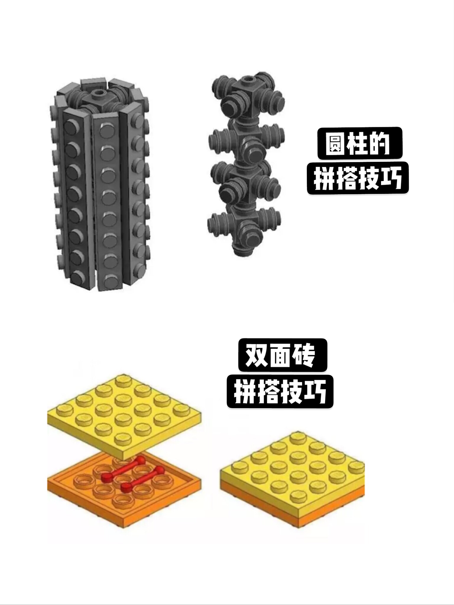 没图纸的乐高套装你还会玩吗？几个技巧，让你从小白变成moc高手