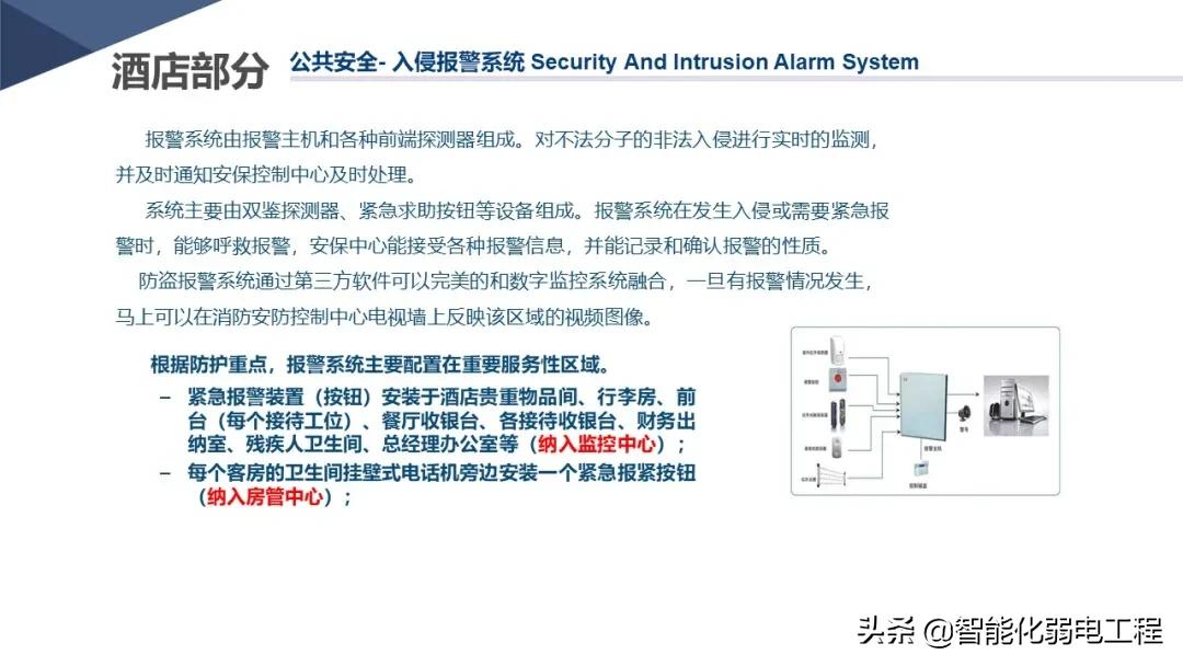 新版酒店智能化弱电系统详细设计方案，学习素材