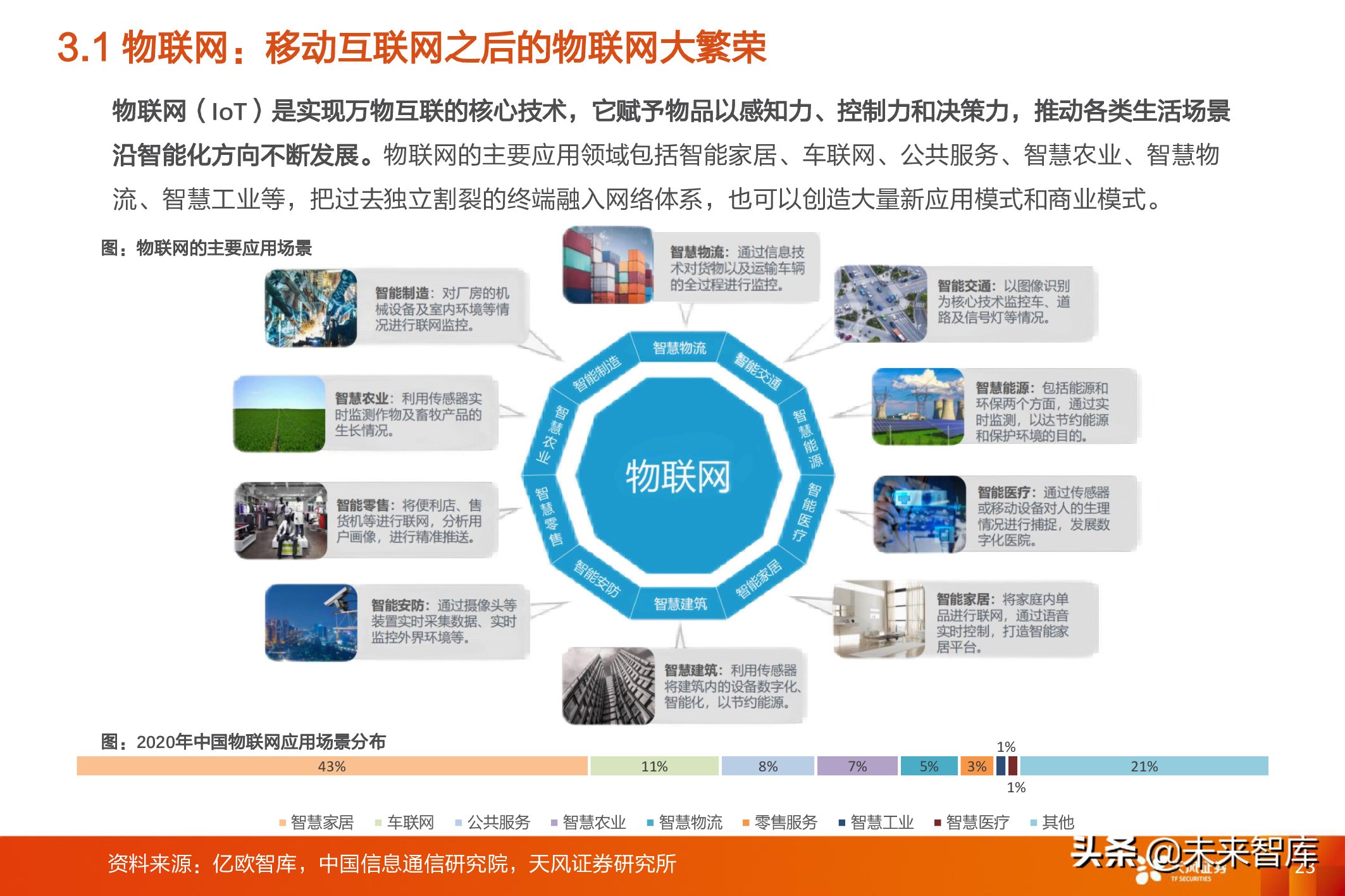 互联网终端(互联网终端在哪个国家)