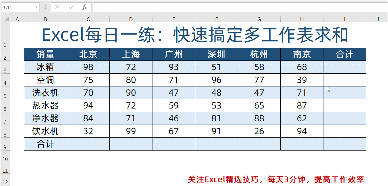 1分钟搞定Excel跨工作表求和汇总！