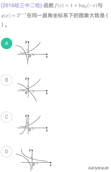 高考数学选择题不会怎么办？蒙啊，蒙答案也有套路之（二）