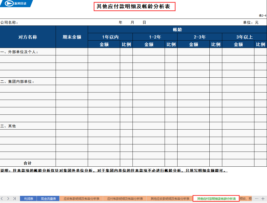 财务报表合集！一份超全面的财务报表系统，共20个表格模板