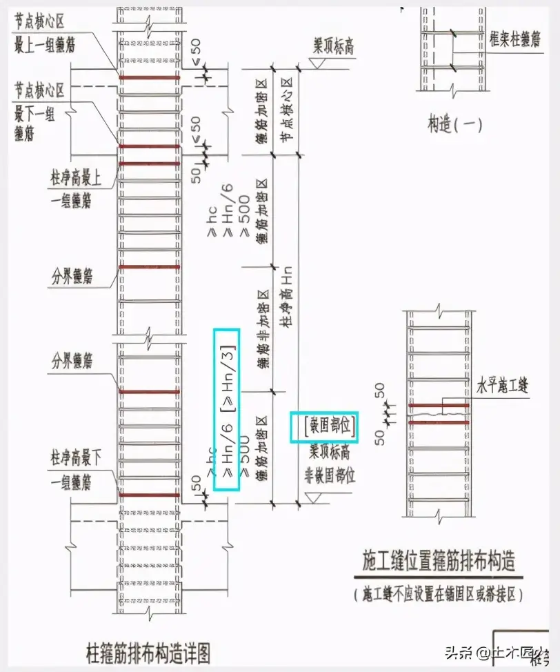 总工所以的八句钢筋口诀，验收得心应手，建议收藏