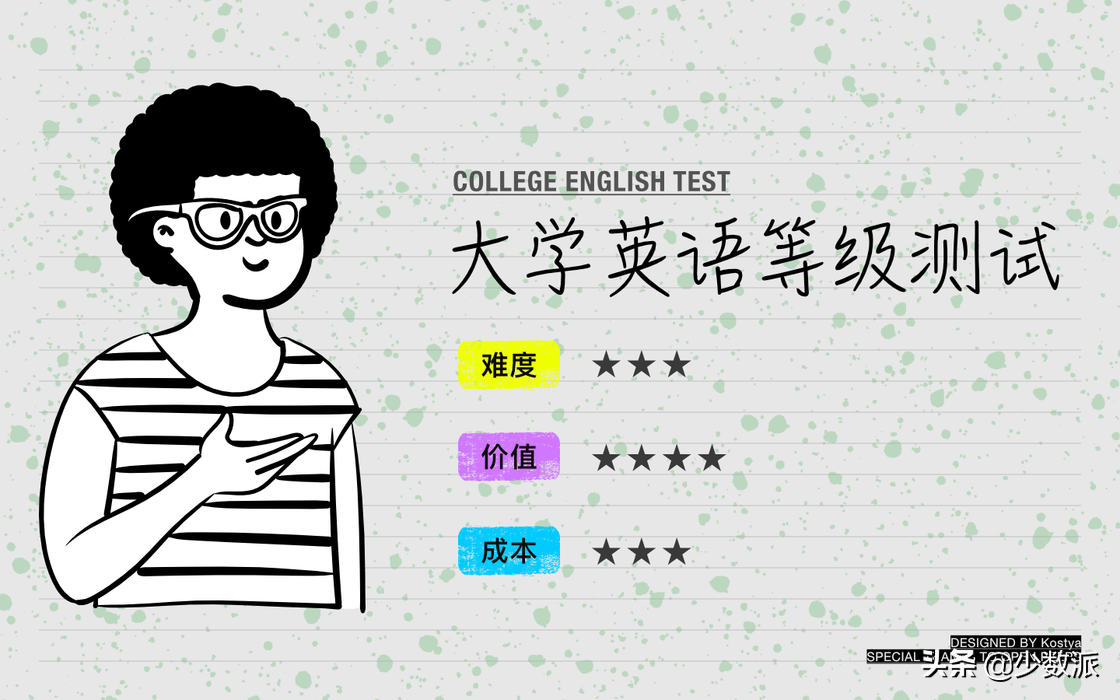 全国大学生英语等级考试（证多不压身）