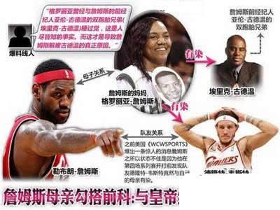 nba有哪些辟谣(谣言满天飞！解析关于NBA球员的十大谣言：用事实告诉你何为真相)