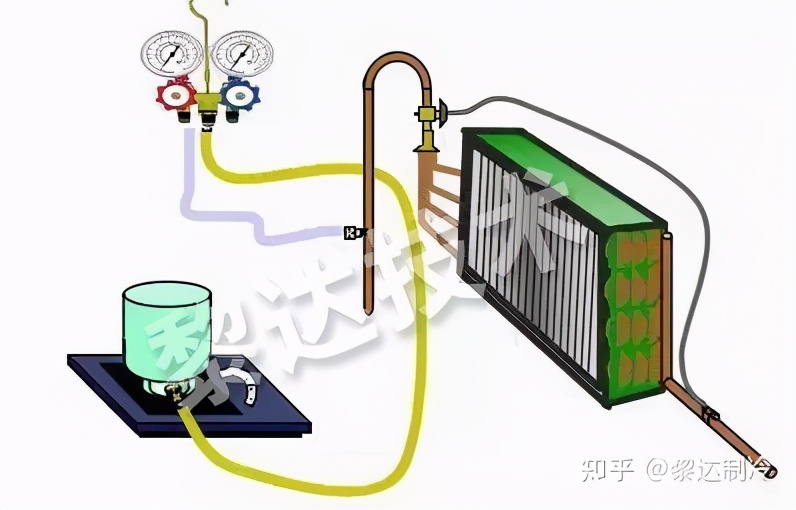 制冷电磁阀常见故障原因及排除方法