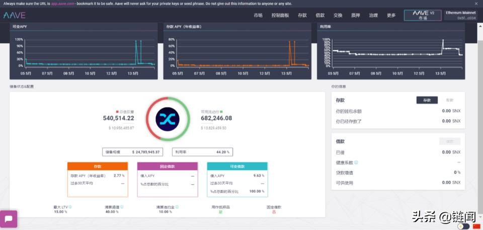 三分钟学会用 SNX、sUSD 和 Synths 参与 DeFi 挖矿