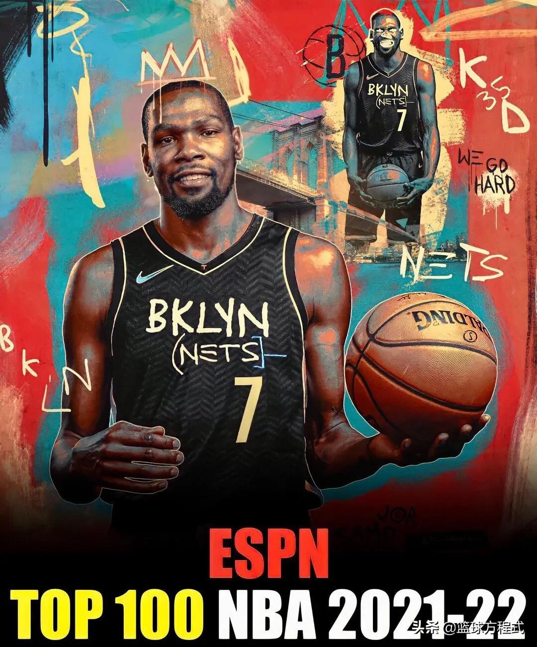 2021nba市场有哪些球星(ESPN：NBA2021-22赛季TOP100球星完整榜单发布)