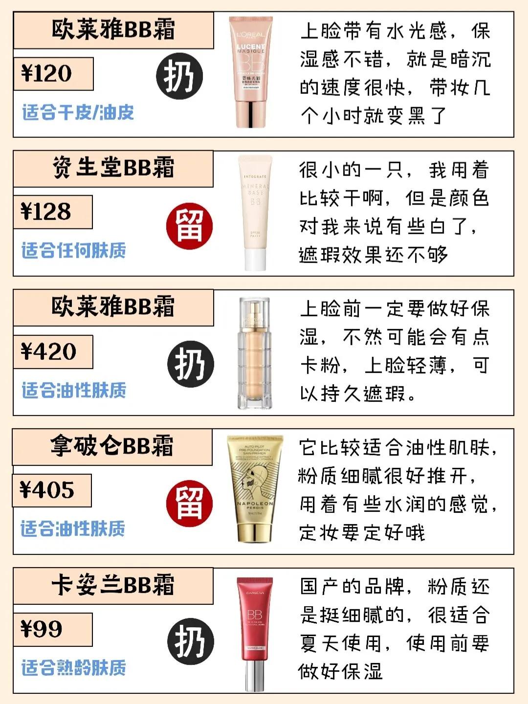 干皮BB霜推荐❗不入会后悔的底妆分享