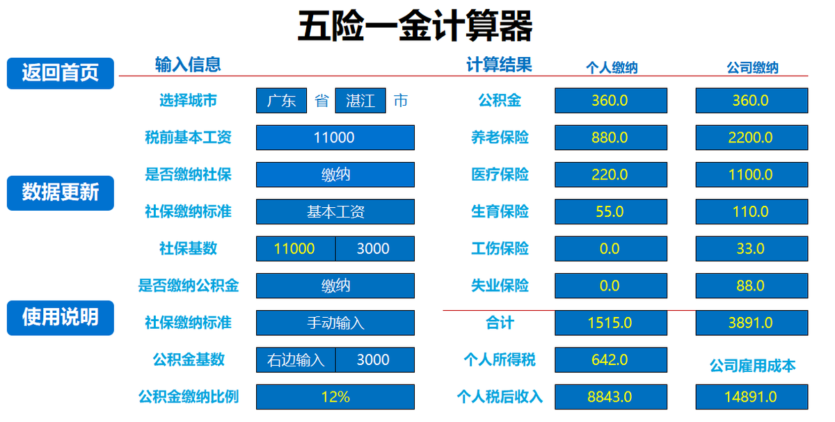 会计工作8年，月薪1.6w，决定离职了！这些财务系统给有需要的人