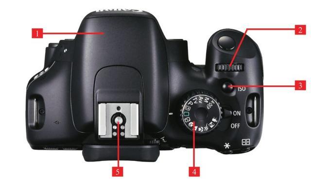 数码单反相机机身部件，及机身按钮使用教程，以佳能相机为例