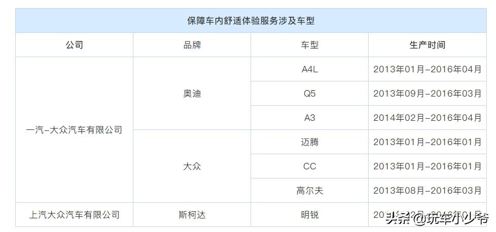 别再怼国产车，这两款豪车撞枪口上，315没开始被曝出安全问题