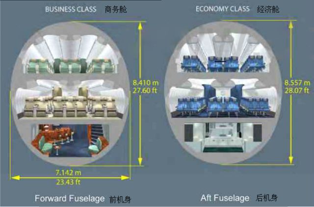 空客是哪个国家的公司？空客A380是法国公司-第3张图片
