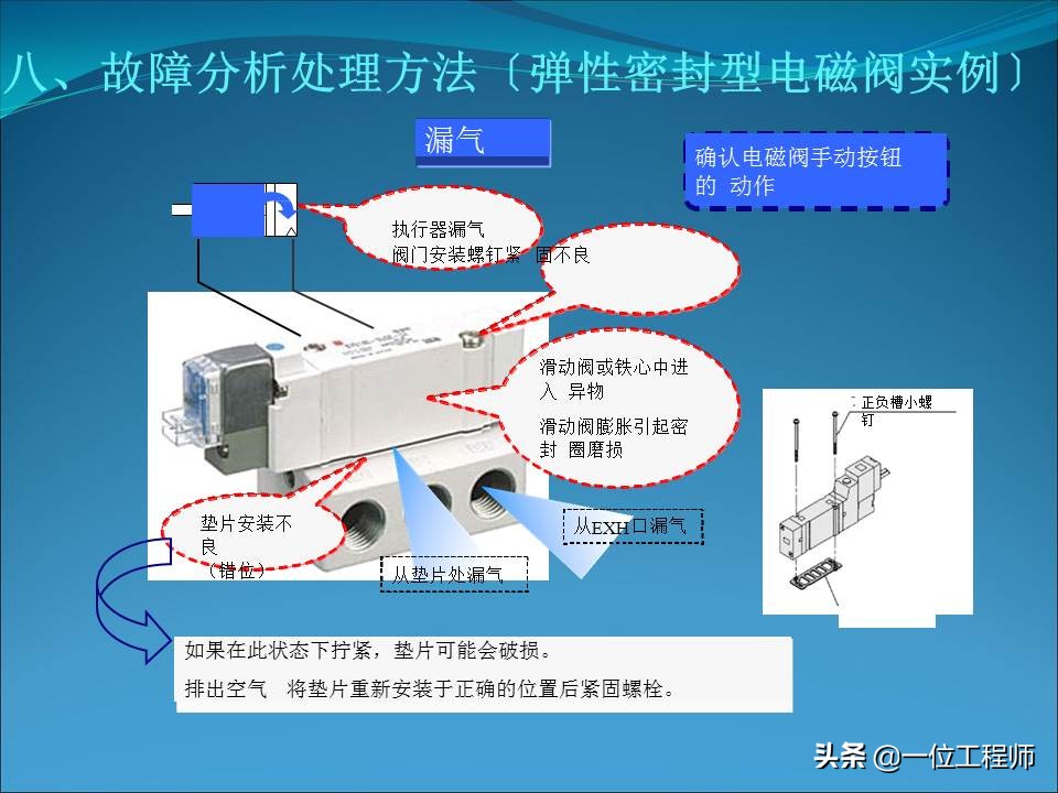 电磁阀的几位几通是什么含义，电磁阀的结构和使用，一文全面介绍