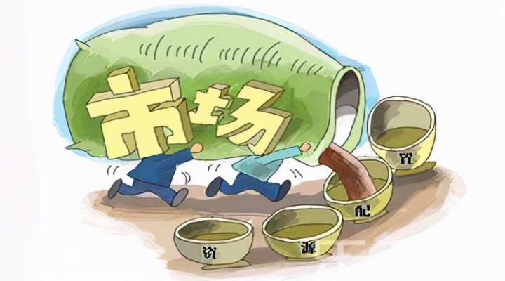 管理会计的三大基因支持，企业创新发展驱动