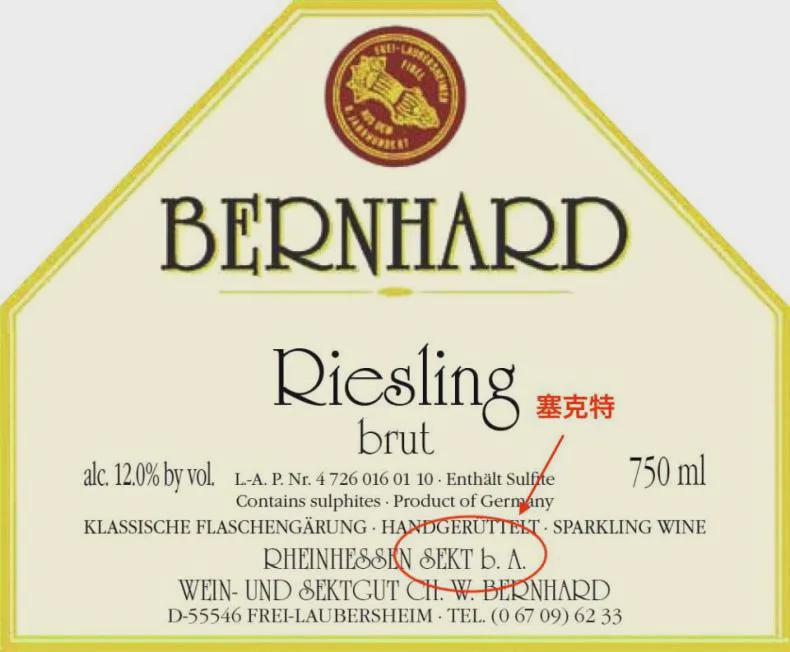 教你6步看懂所有起泡酒酒標