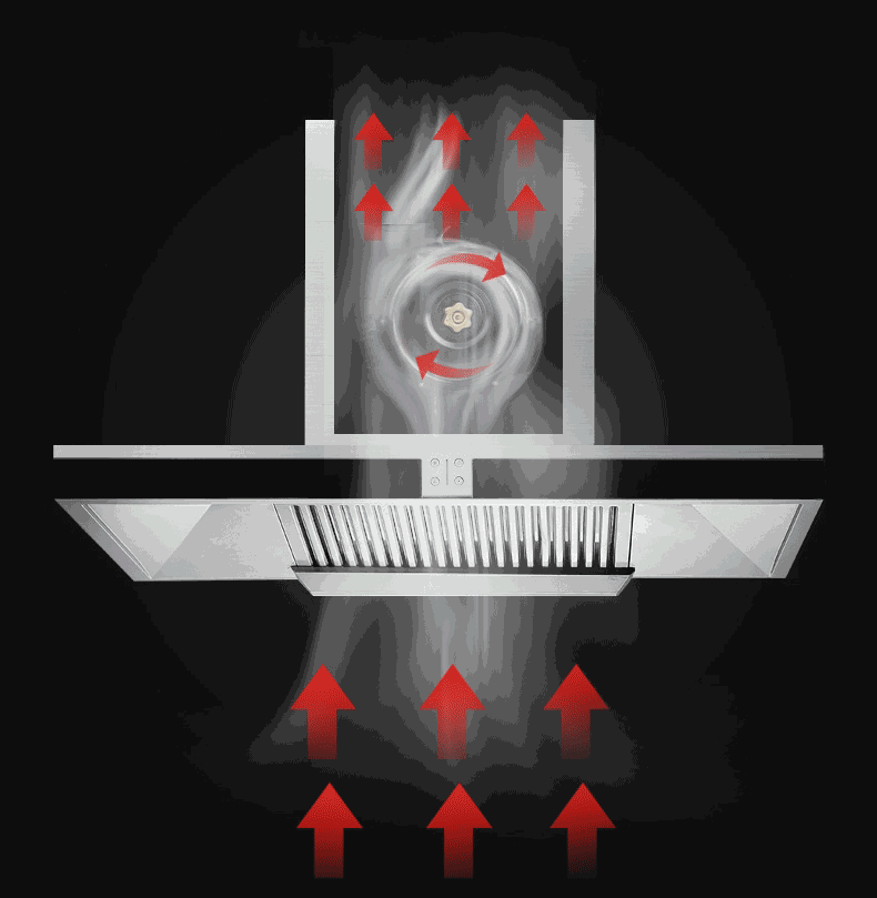 油烟机一开不停抖动怎么办？维修师傅：不用收费就能搞定！超简单