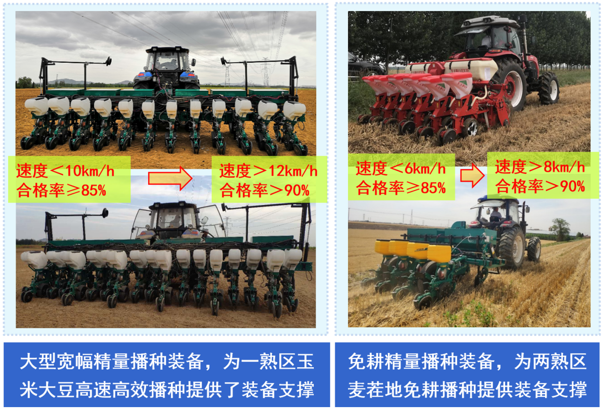 11项专利，累计作业10万亩！历时4年，中国农大这一成果顺利通过验收！
